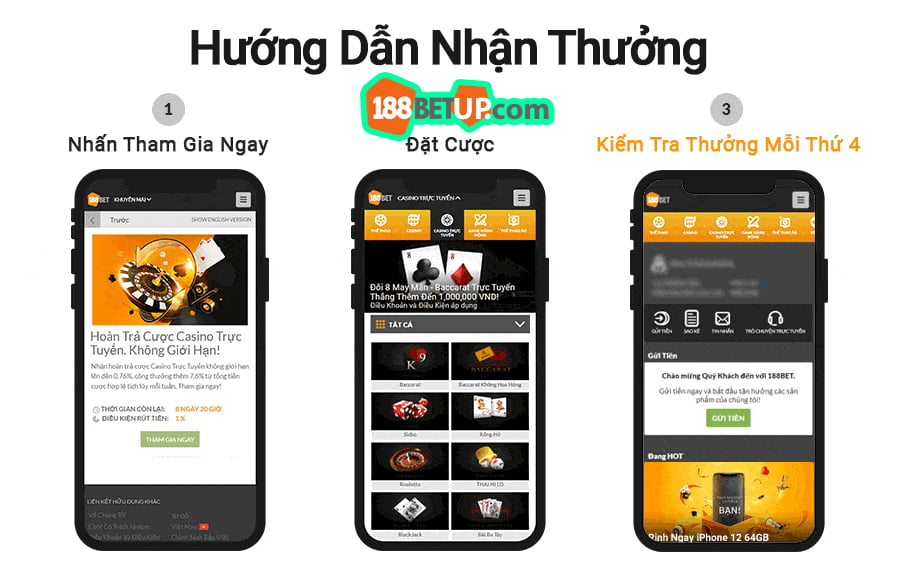 Chương trình khuyến mãi hoàn trả 188Bet