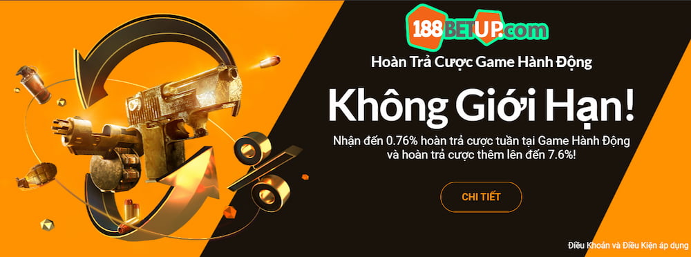 Mức quy định hoàn trả cụ thể từng loại game