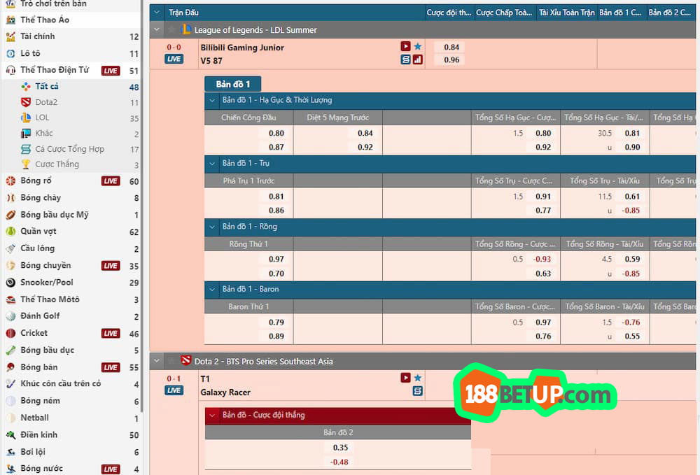 Hướng dẫn chơi cá cược Esport 188Bet dễ hiểu, dễ kiếm tiền